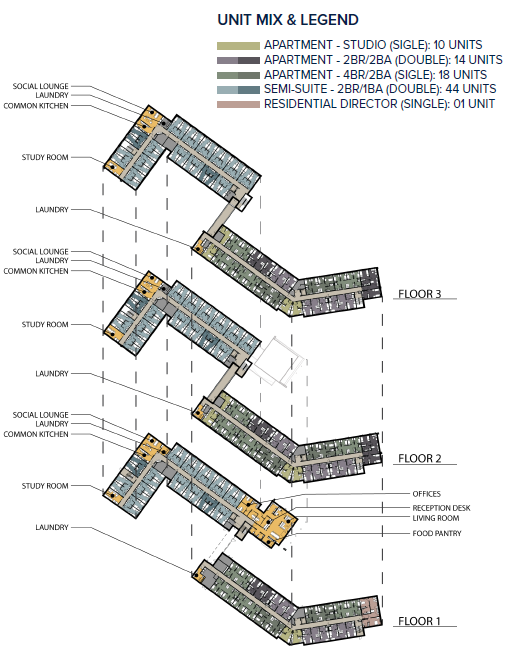 District_Student_Housing_Floor_Stack_rendering