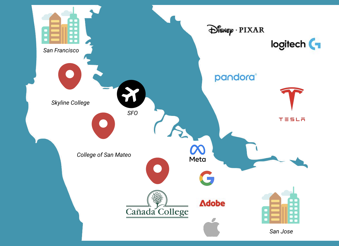 Illustrated San Francisco Bay Area map showing Cañada College, College of San Mateo, Skyline College